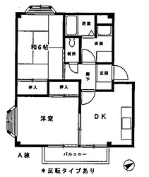 プランタン上野Ｂの物件間取画像